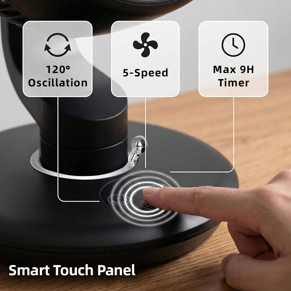 7800mAh USB Desk Fan 5 Speed A - Kitchen Gadgets Smart recension och pris